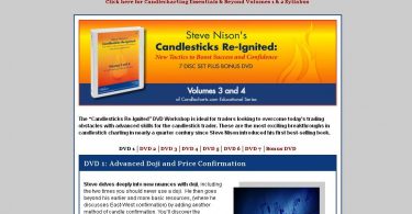 Candlesticks Re-Ignited - Steve Nison