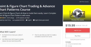 Point & Figure Chart Trading & Advance Chart Patterns Course