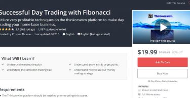 Successful Day Trading with Fibonacci