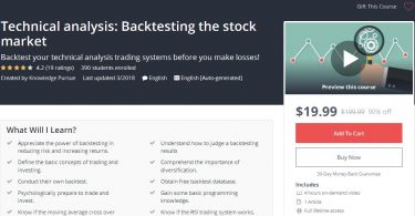 Technical analysis Backtesting the stock market