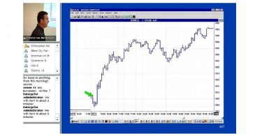 Download Dave Landry - Complete Swing Trading Course