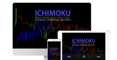 Hubert Senters – Ichimoku Cloud Charting Secrets