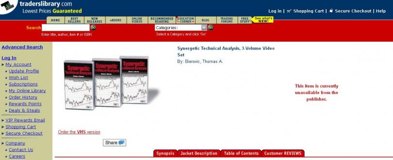 [Download] Synergetic Technical Analysis with Thomas A. Bierovic