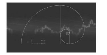 Fibonacci Trading Learn How to Trade with Fibonacci