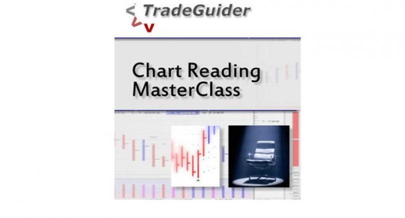 Tradeguider - Chart Reading MasterClass