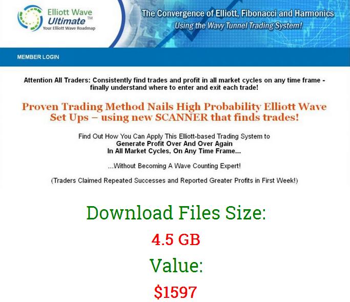 Elliott Wave Ultimate – Your Elliott Wave Roadmap