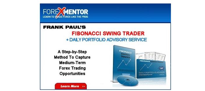 Fibonacci Swing Trader