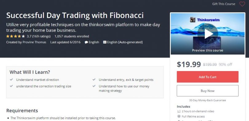 Successful Day Trading with Fibonacci