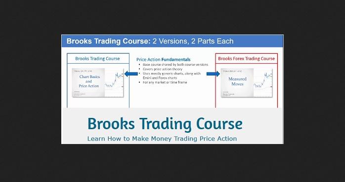 [Download] Al Brooks Price Action Trading Course