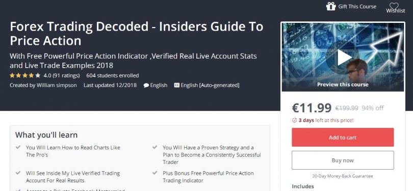 [Download] Forex Trading Decoded - Insiders Guide To Price Action
