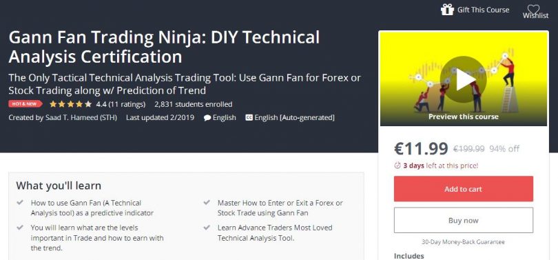 [Download] Gann Fan Trading Ninja DIY Technical Analysis Certification