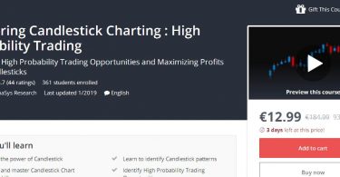 [Download] Mastering Candlestick Charting High Probability Trading