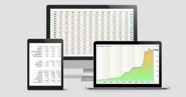 [Download] Trading with Rayner - Academy Pro Traders Edge