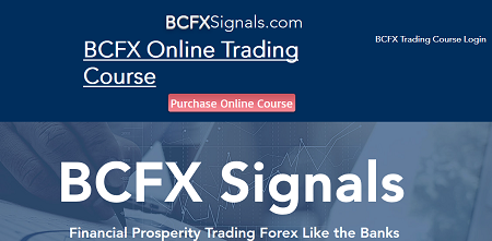 Brandon Carter - BCFX Online Trading Course 2.0
