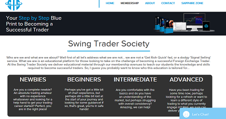 Swing Trader Society Course