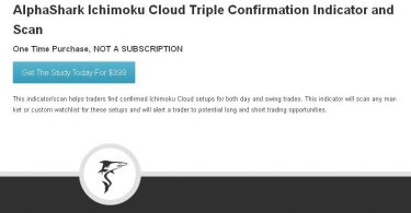 AlphaSharks - Ichimoku Cloud Trading Course and Trading Room