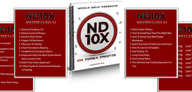 ND10X - 10X Your Money In 10 Days Trading System