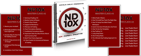 ND10X - 10X Your Money In 10 Days Trading System