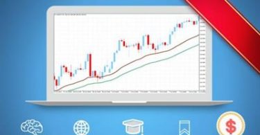 ADVANCED Swing Trading Strategy -Forex TradingStock Trading