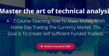 FXTC - Master The Art of Technical Analysis