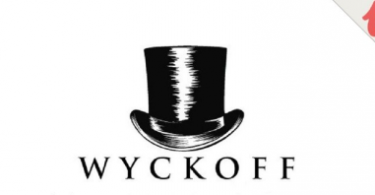 Wyckoff Trading Making Profits With Demand And Supply