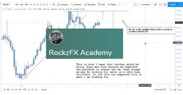 RockzFX - Ultimate Scalping Masterclass 4