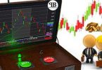 Stock Trading & Cryptocurrency Trading Technical Analysis