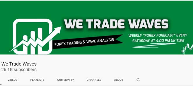 We Trade Waves Trading Course Download