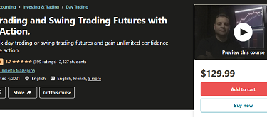 Price Action - Day Trading & Swing Trading Futures