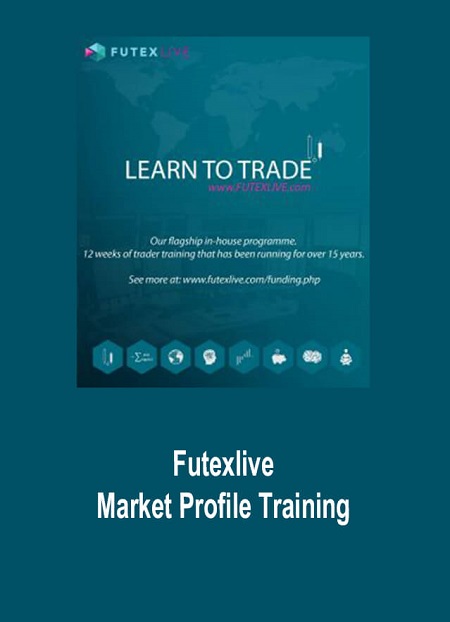 FutexLive - Market Profile Training