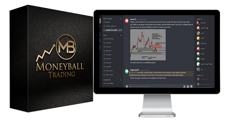 Moneyball Trading Program