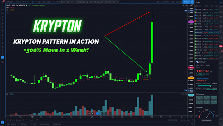 Cameron Fous - The Krypton Crypto System 2021 (Update)