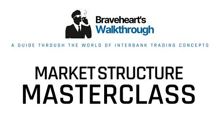 Braveheart Trading – Market Structure Masterclass